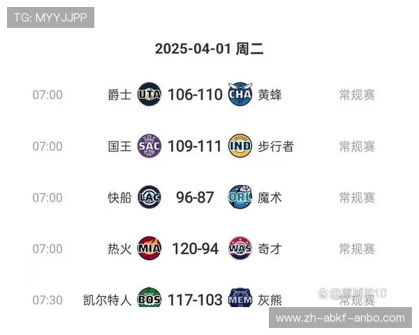NBA赛时安排与赛事时间:了解NBA比赛的时间安排与赛季规划