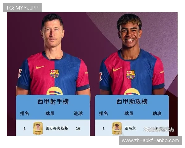 西甲联赛与国王杯的交叉赛季对比